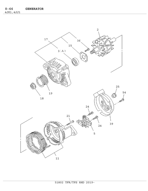 Partial Engine